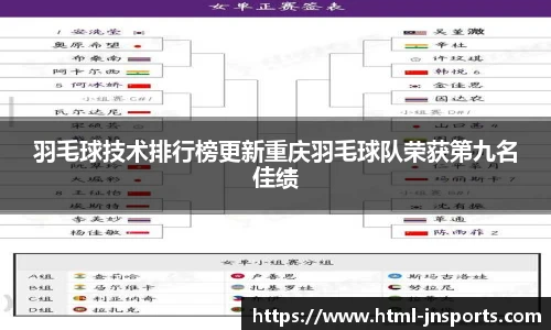 羽毛球技术排行榜更新重庆羽毛球队荣获第九名佳绩