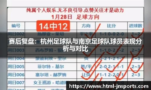 赛后复盘：杭州足球队与南京足球队球员表现分析与对比