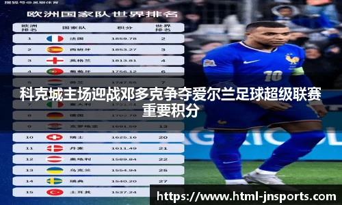 科克城主场迎战邓多克争夺爱尔兰足球超级联赛重要积分