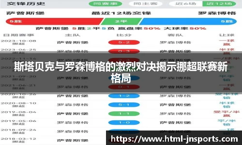 斯塔贝克与罗森博格的激烈对决揭示挪超联赛新格局